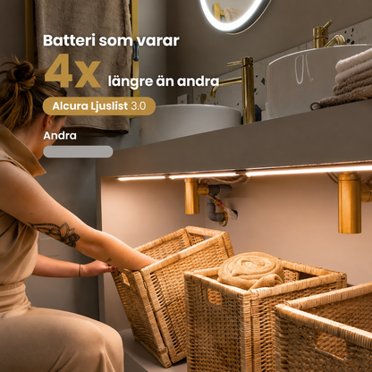 Alcura™ Ljuslist