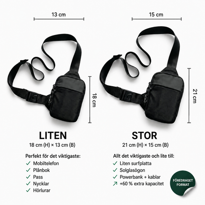 CitySafe | RFID & Stöldskydd