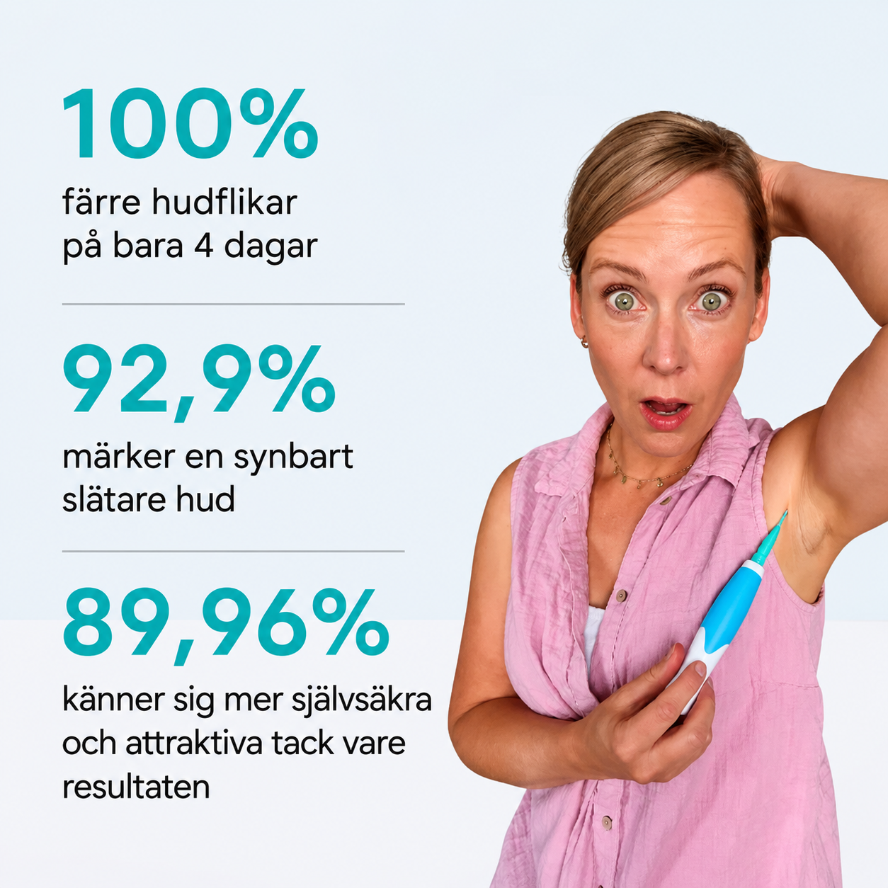 Alcura™ - Slät hud på bara 4 dagar